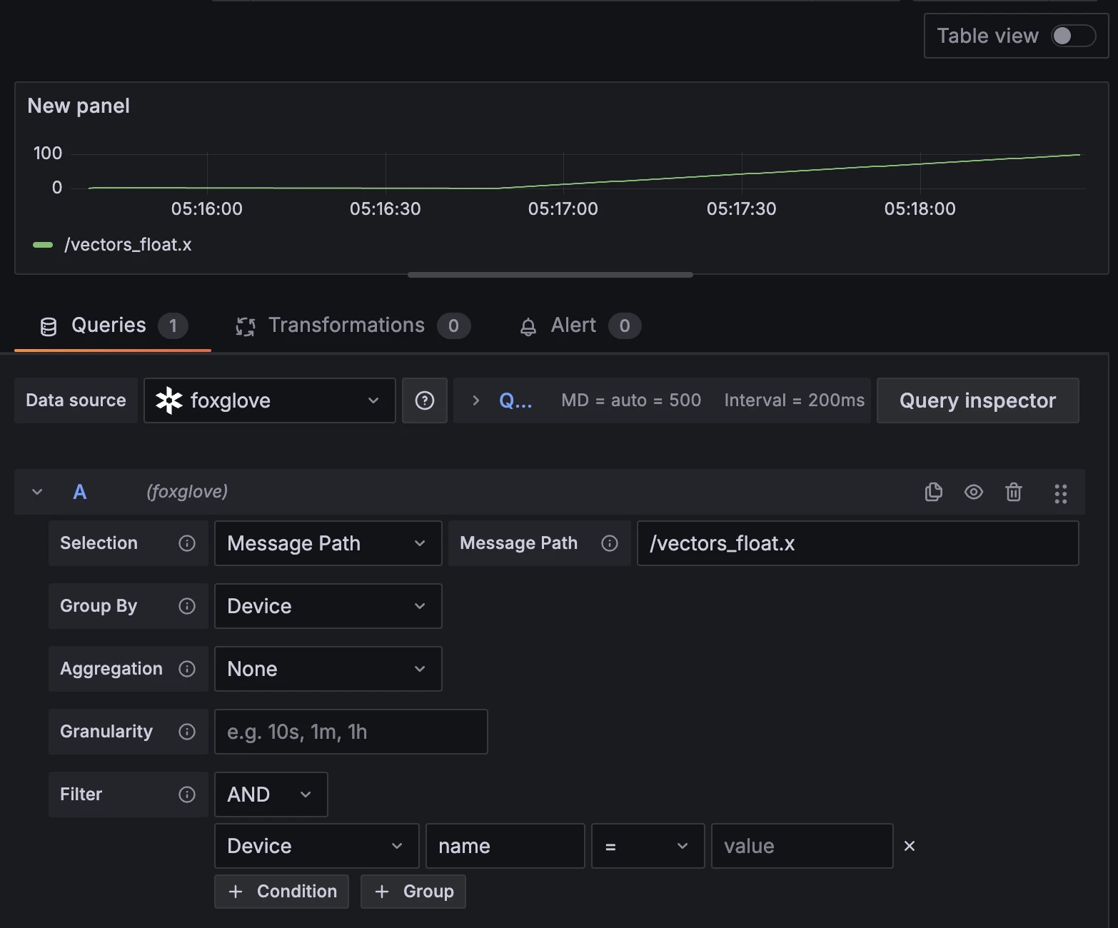 Foxglove query editor in a Grafana panel