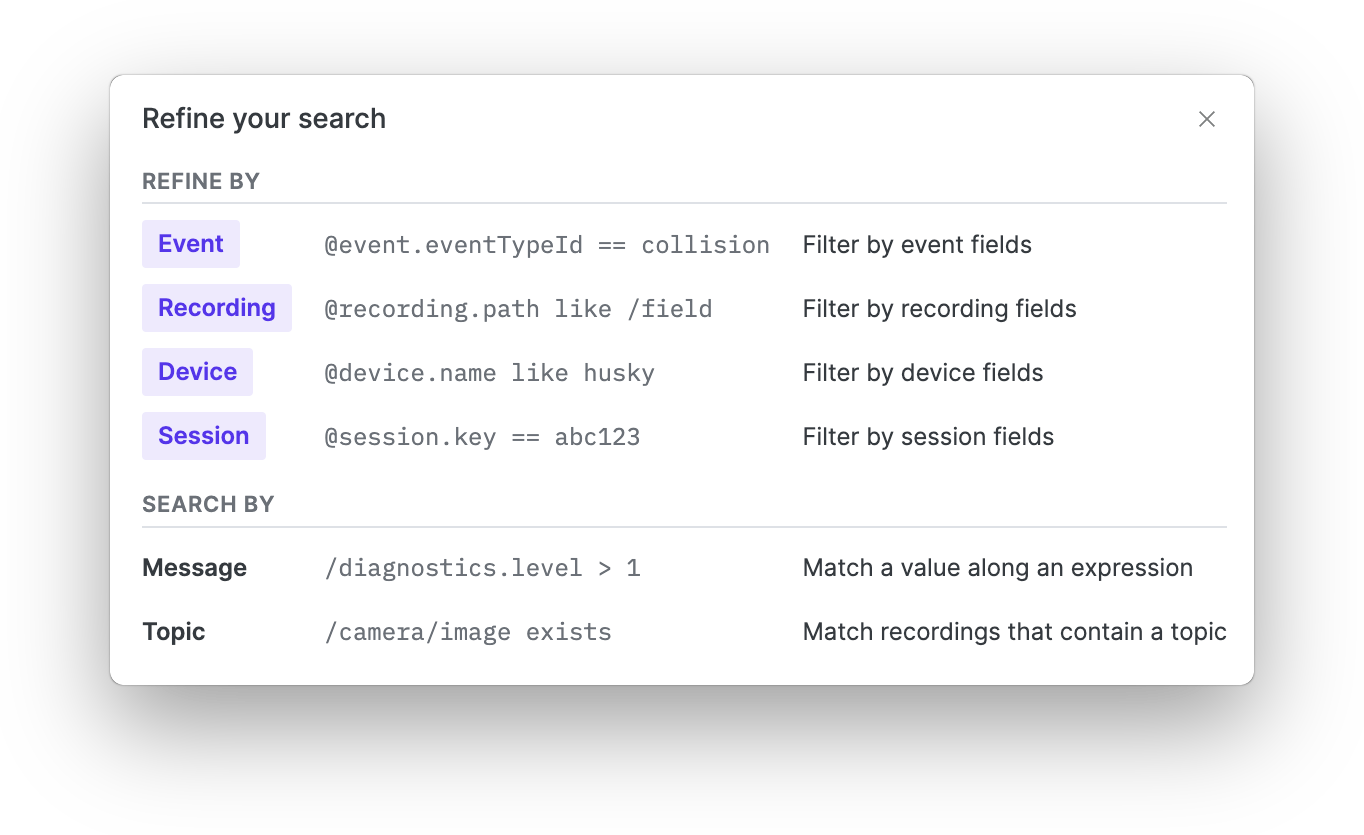 Refine your search panel listing field categories and search modes with examples