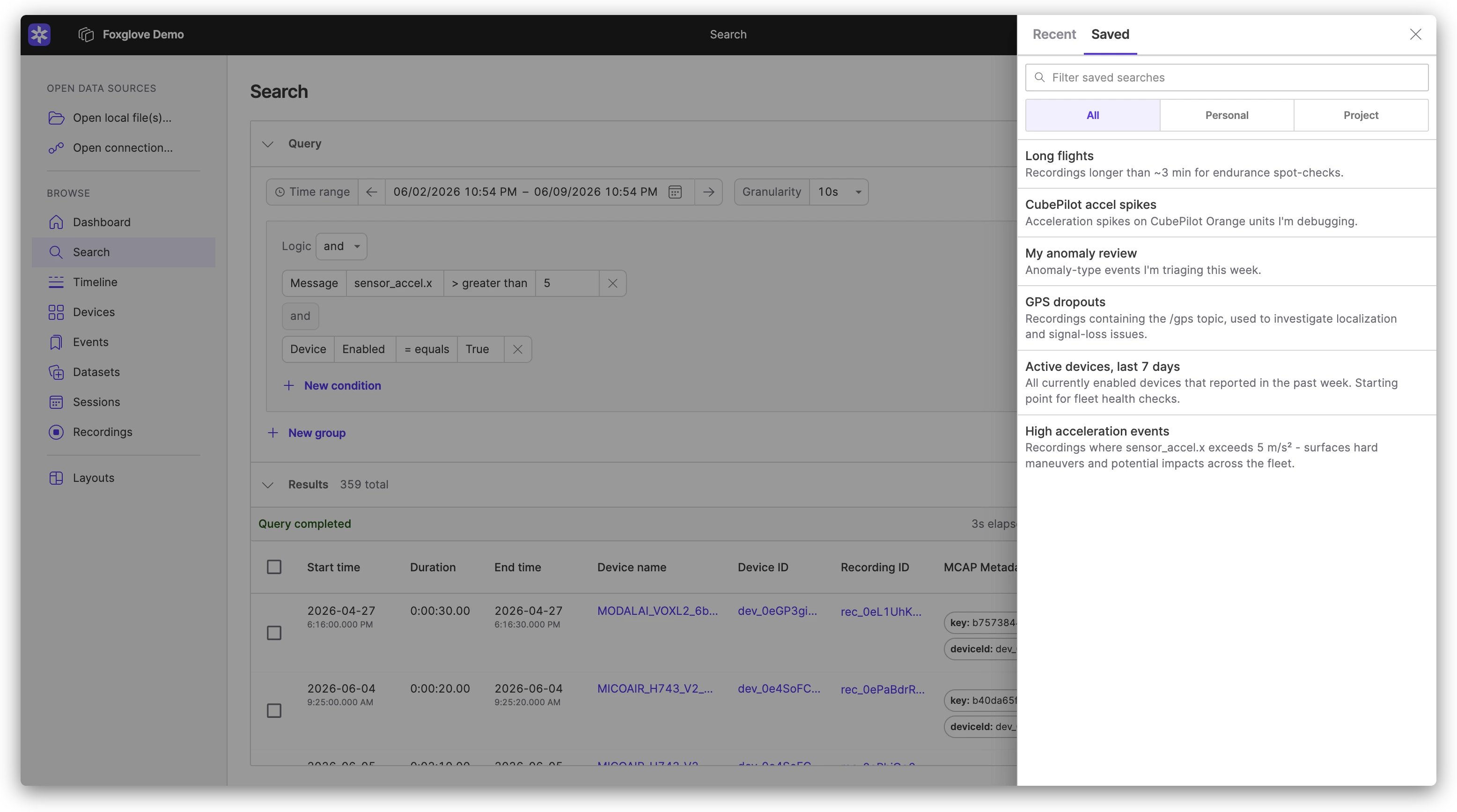 Saved searches list grouped into Personal and Project