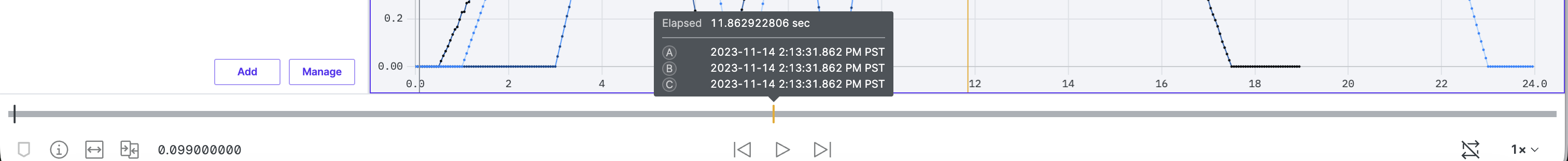 Scrubber tooltip showing Elapsed time and per-source timestamps