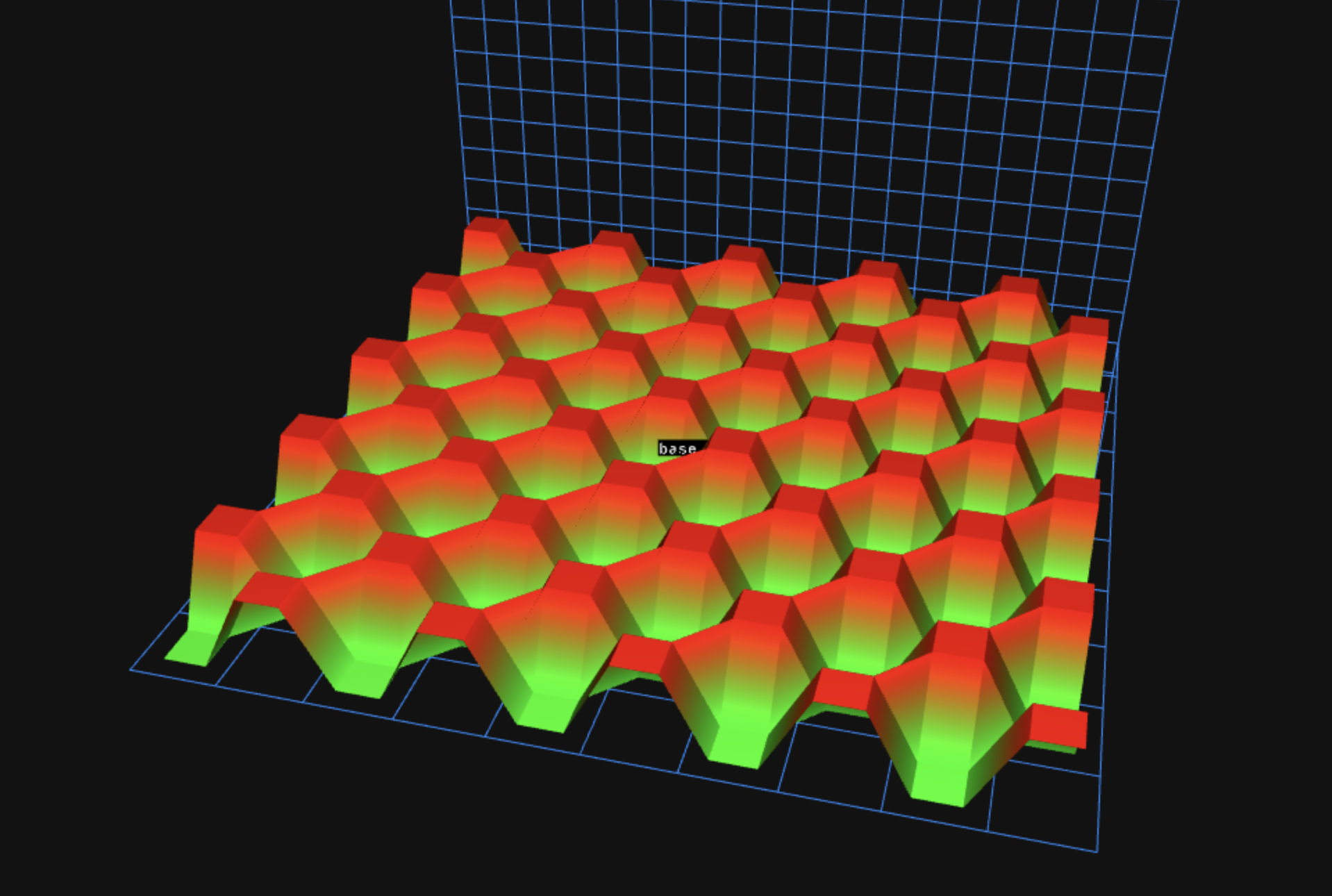 Grid Map red green channels