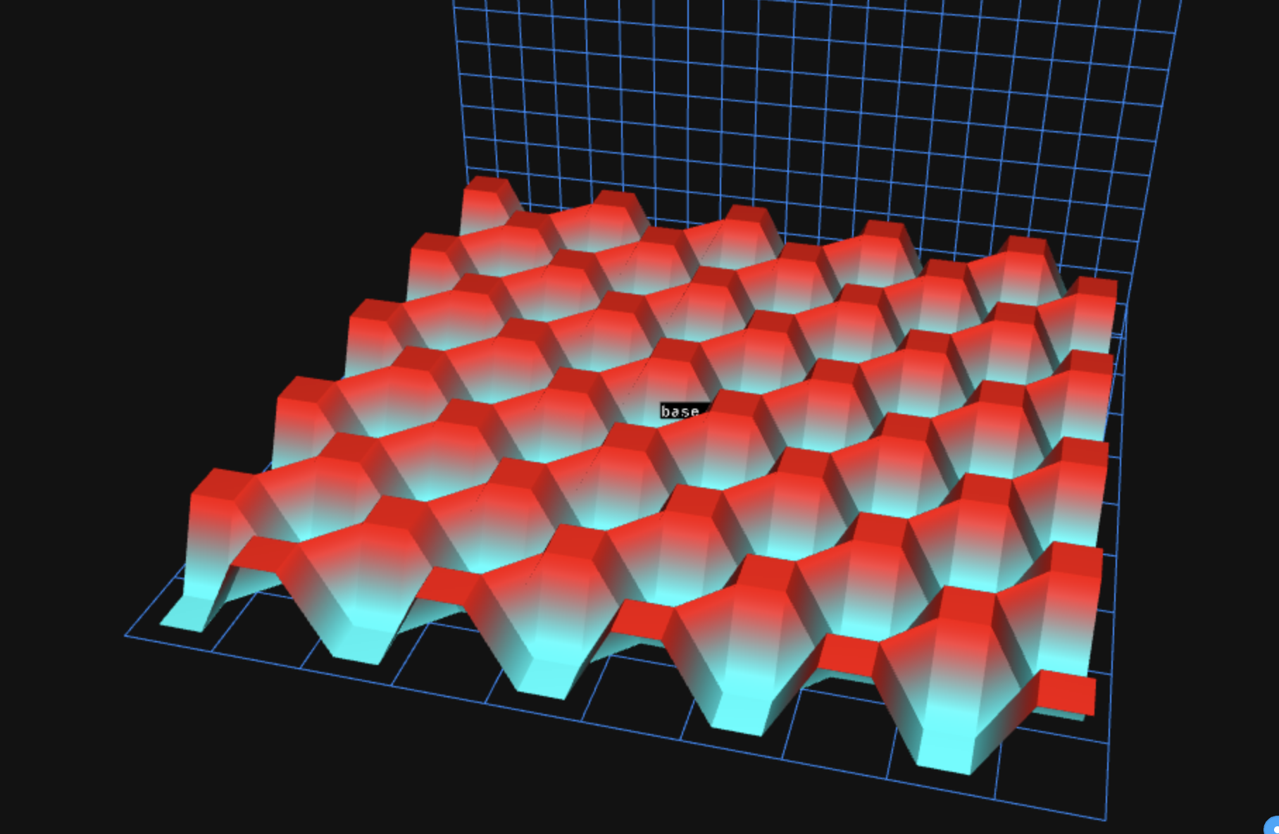 Grid Map red green blue channels