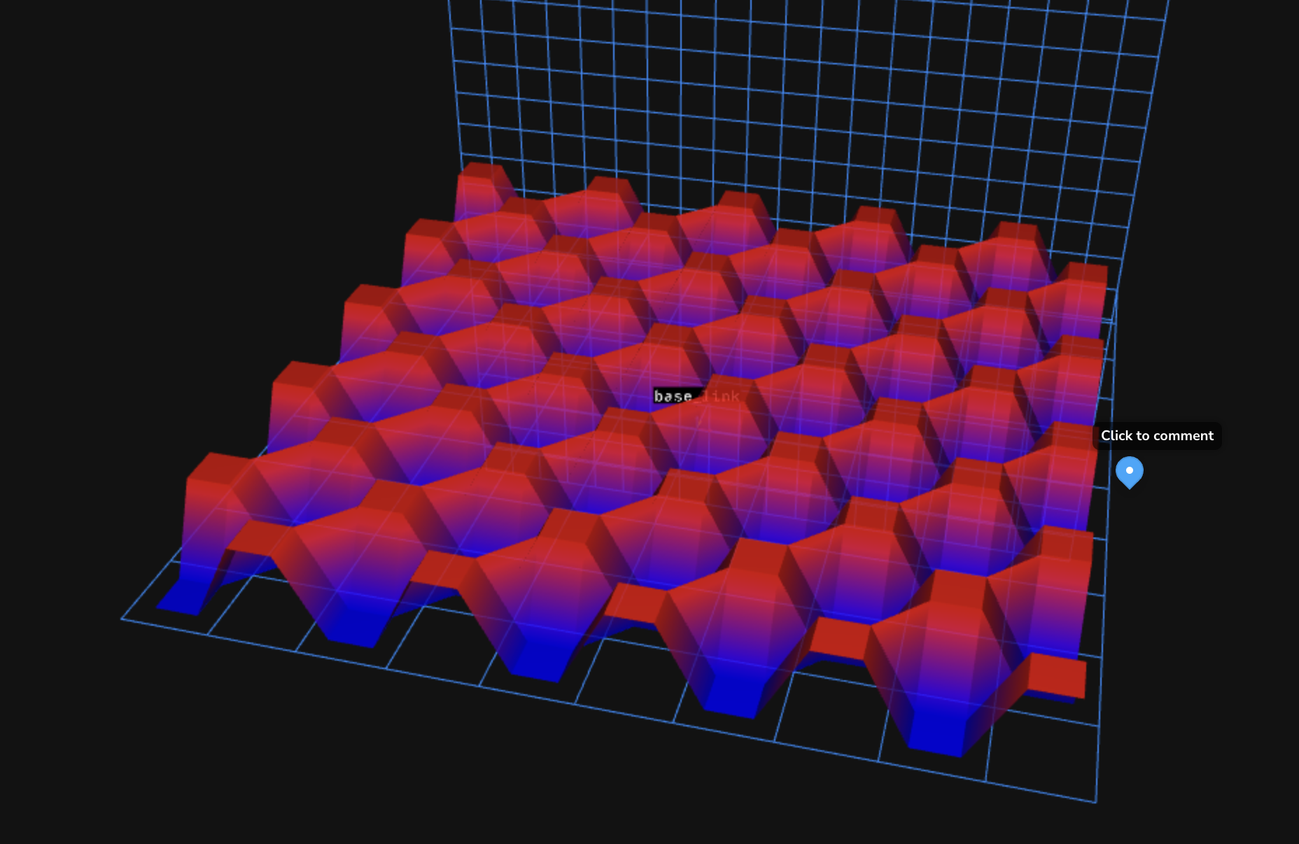 Grid Map red green blue alpha channels